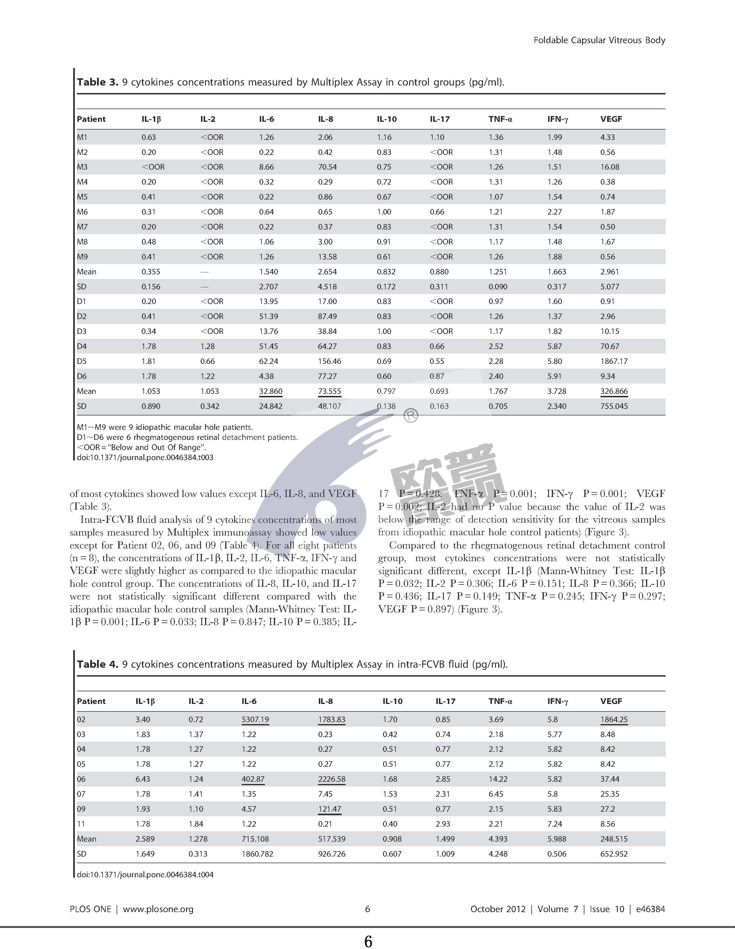 威客电竞·(中国)VKGAME