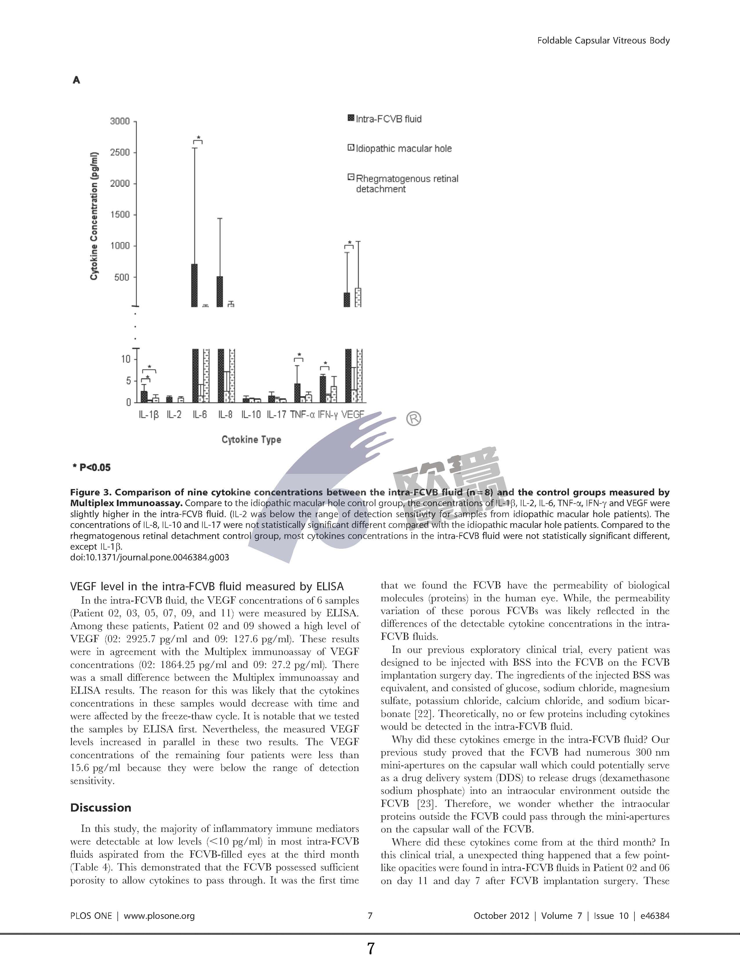 威客电竞·(中国)VKGAME