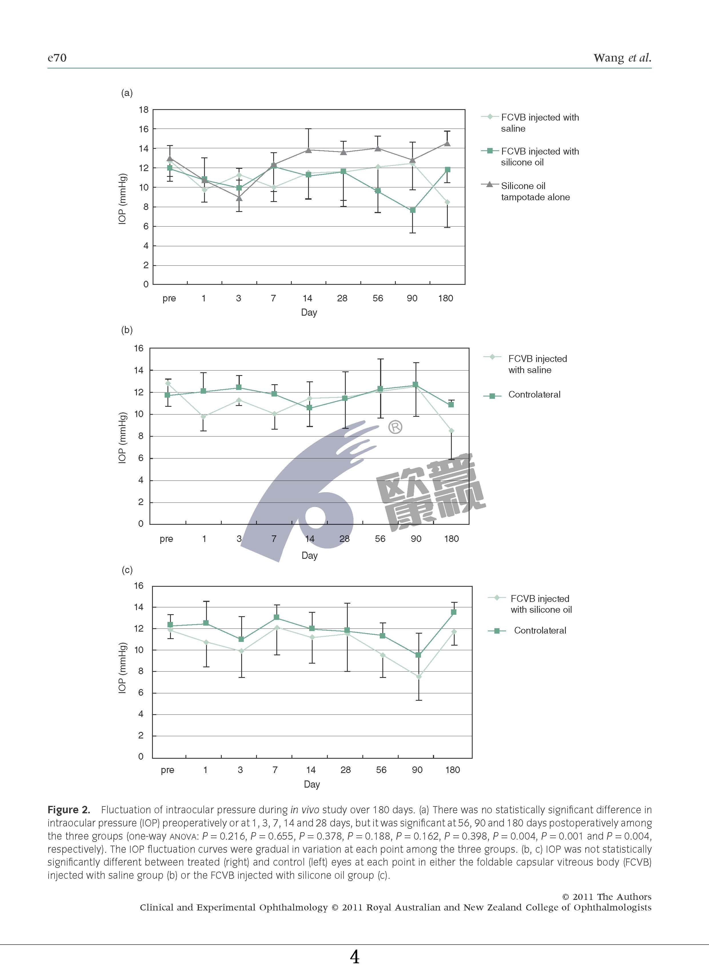 威客电竞·(中国)VKGAME