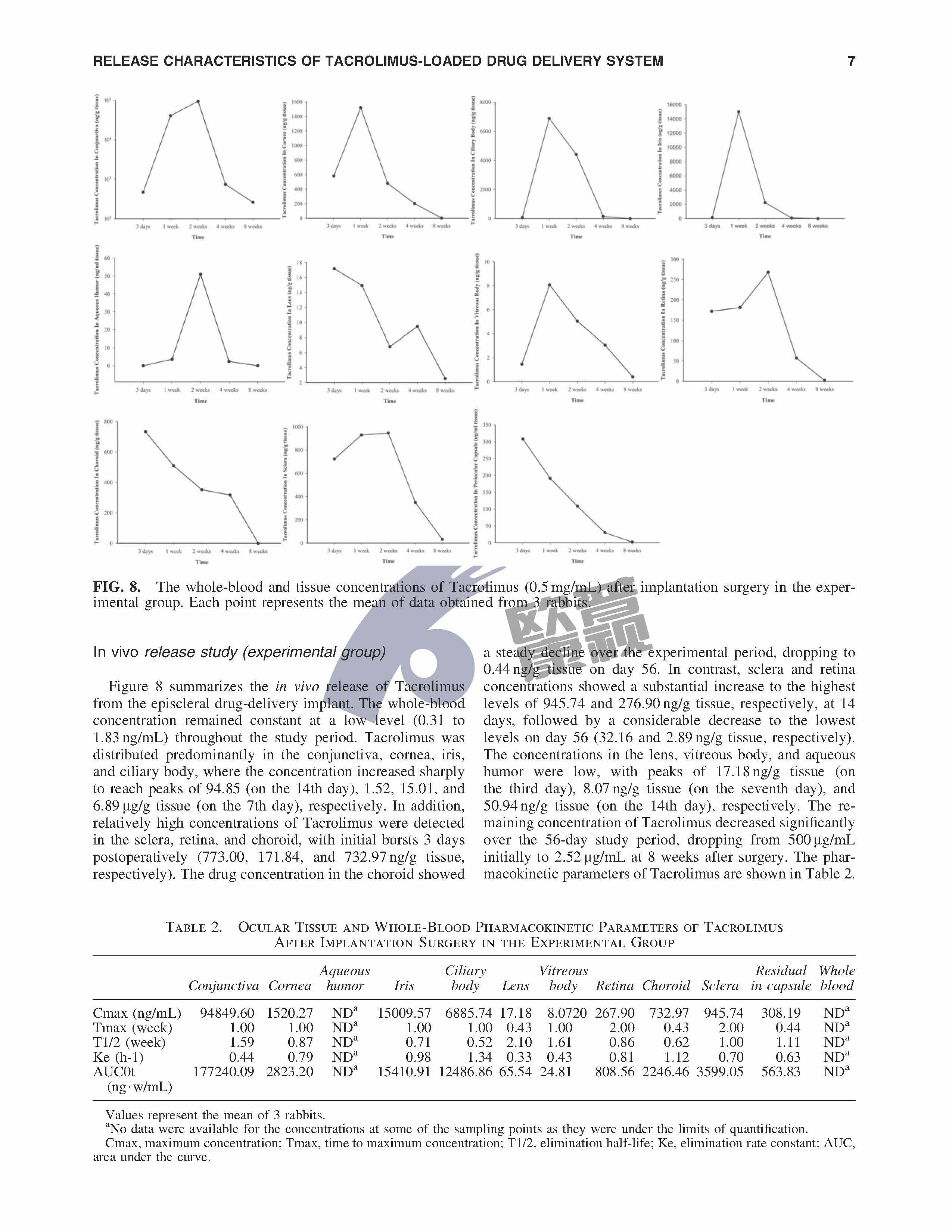 威客电竞·(中国)VKGAME
