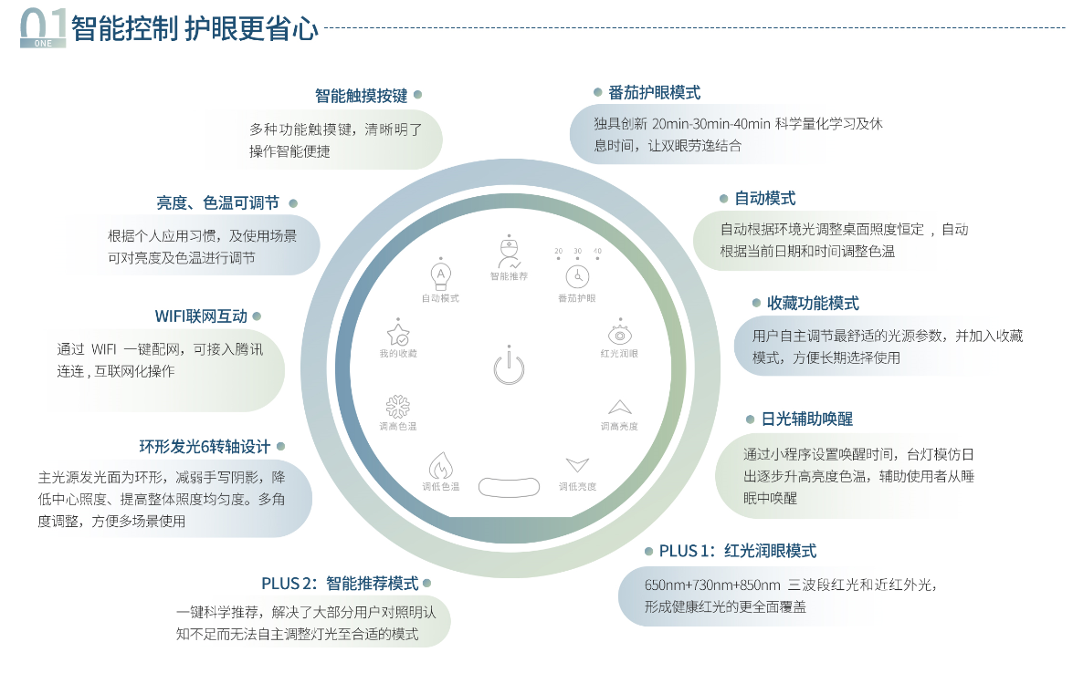 威客电竞·(中国)VKGAME