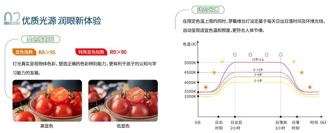 威客电竞·(中国)VKGAME