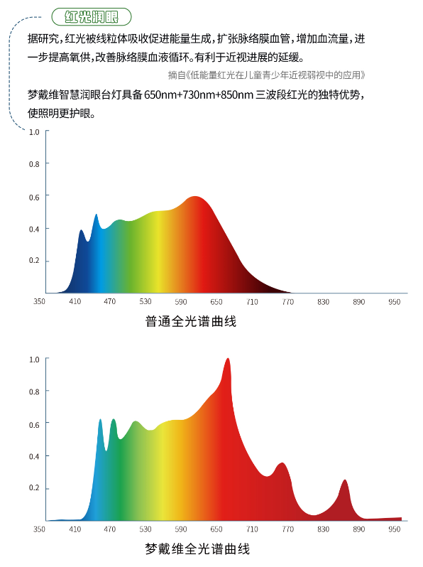 威客电竞·(中国)VKGAME