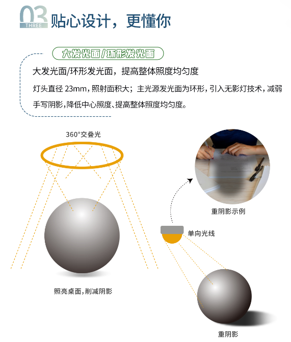 威客电竞·(中国)VKGAME
