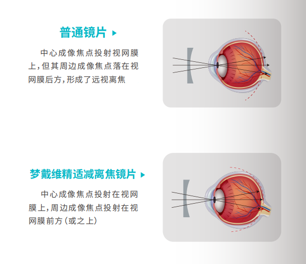 威客电竞·(中国)VKGAME