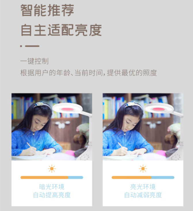 威客电竞·(中国)VKGAME