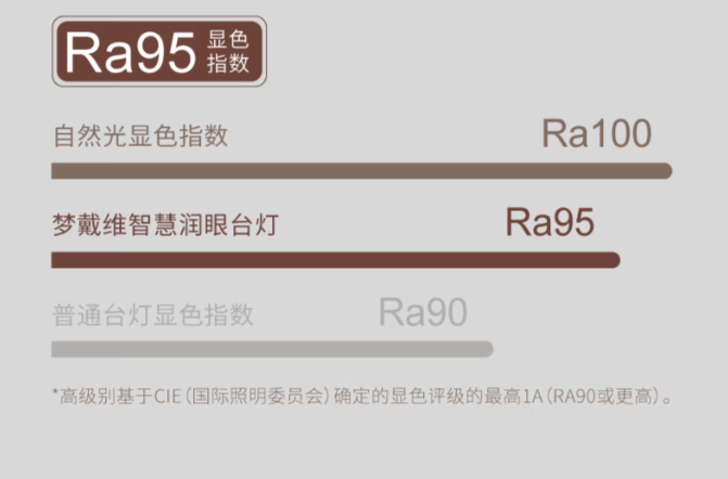 威客电竞·(中国)VKGAME