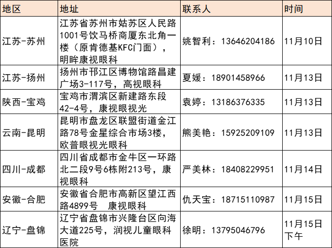 威客电竞·(中国)VKGAME