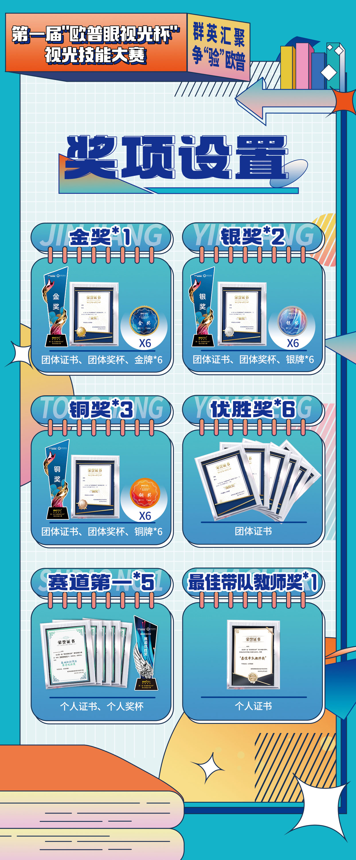 威客电竞·(中国)VKGAME