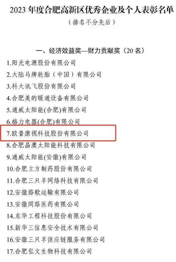 威客电竞·(中国)VKGAME