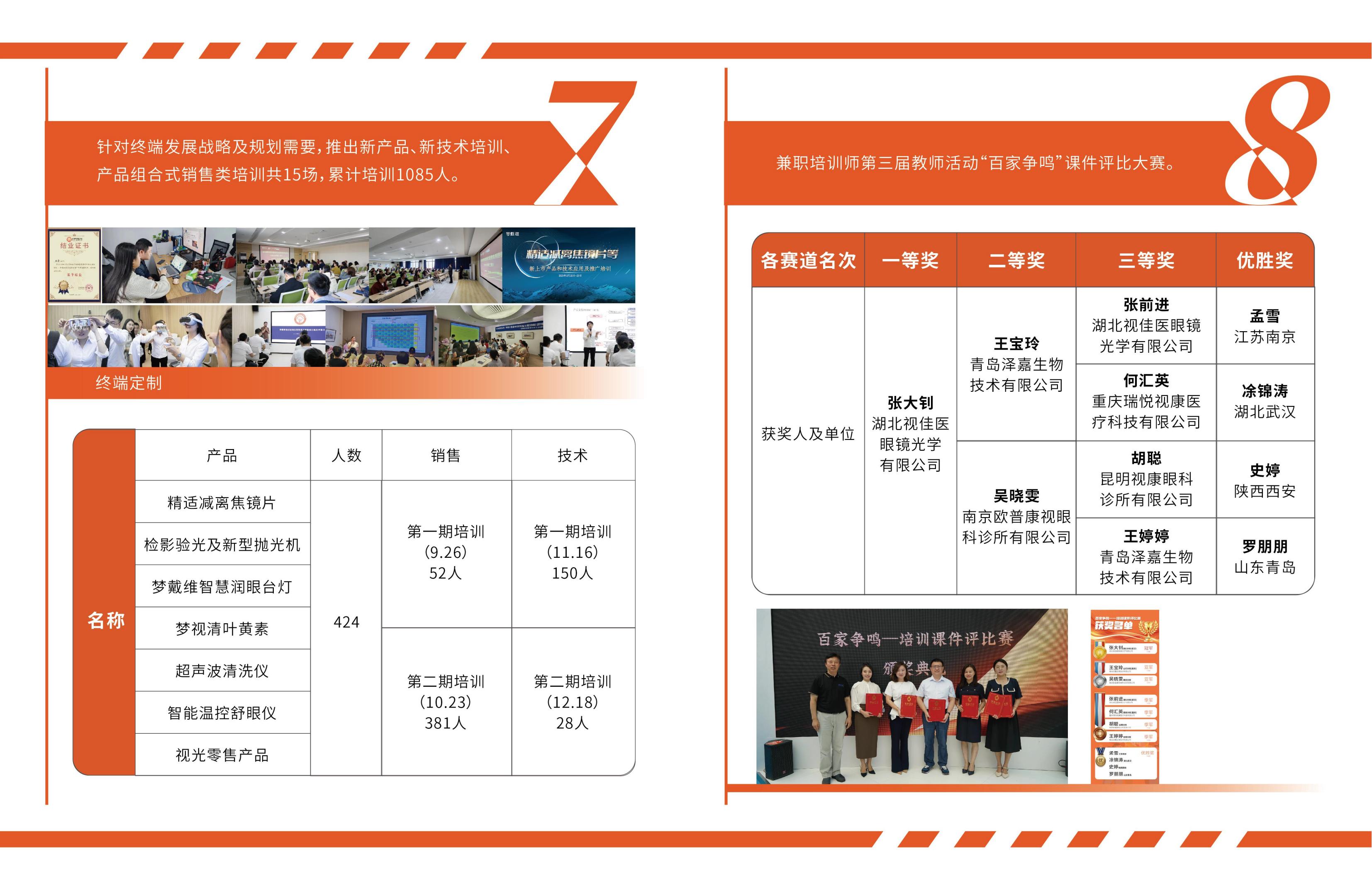 威客电竞·(中国)VKGAME