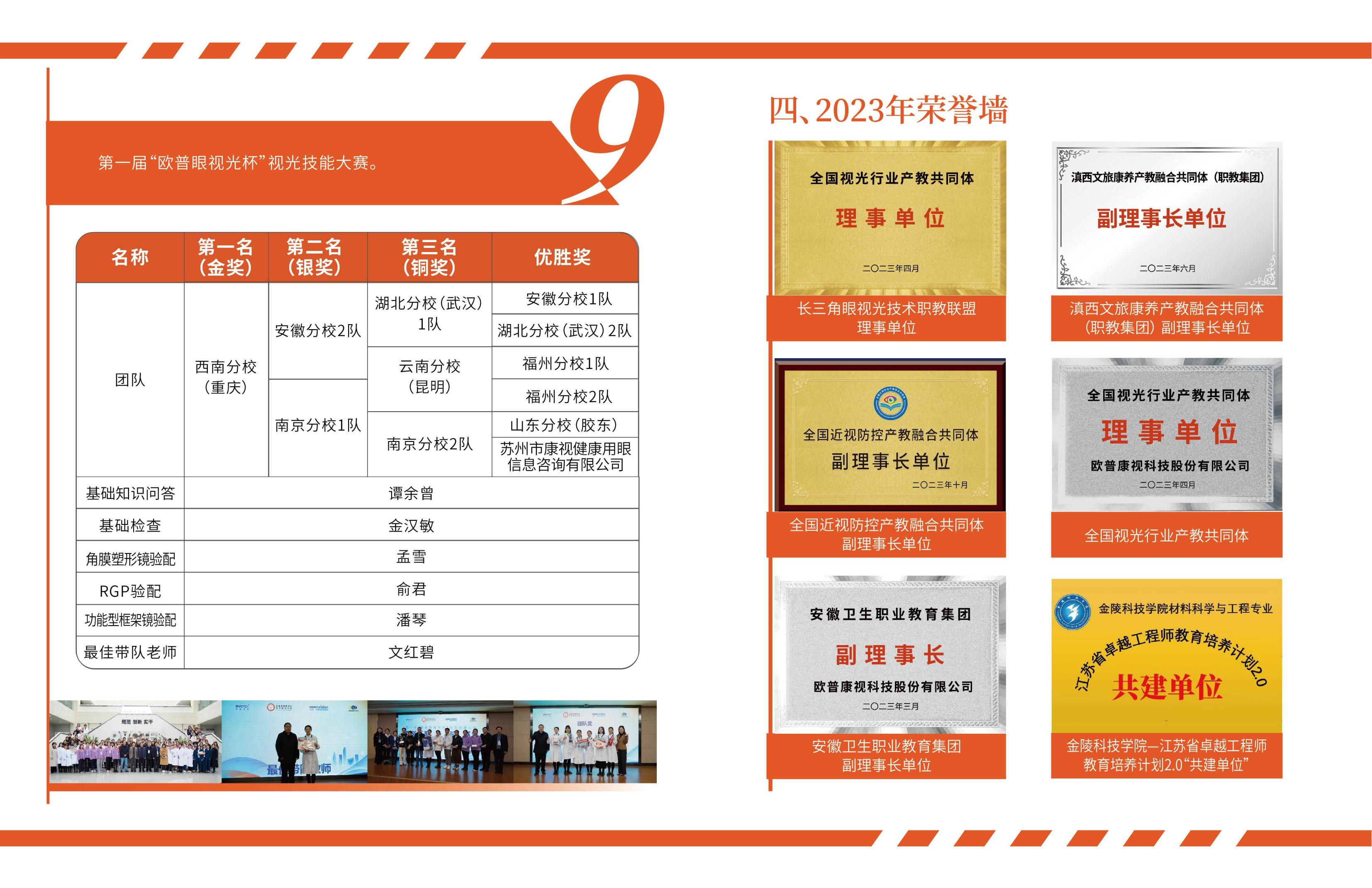 威客电竞·(中国)VKGAME