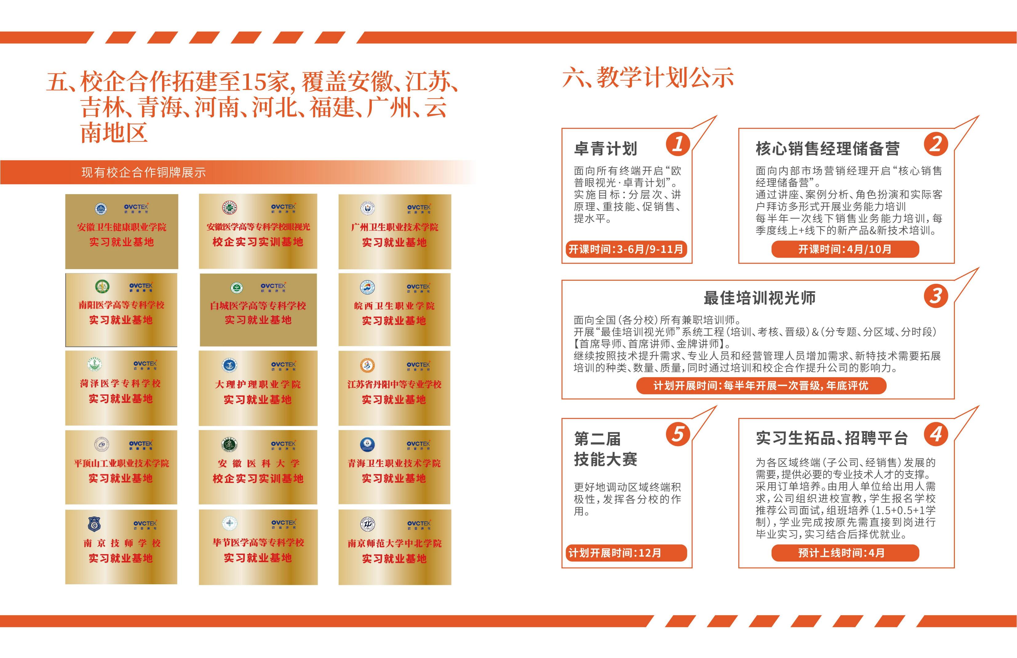 威客电竞·(中国)VKGAME