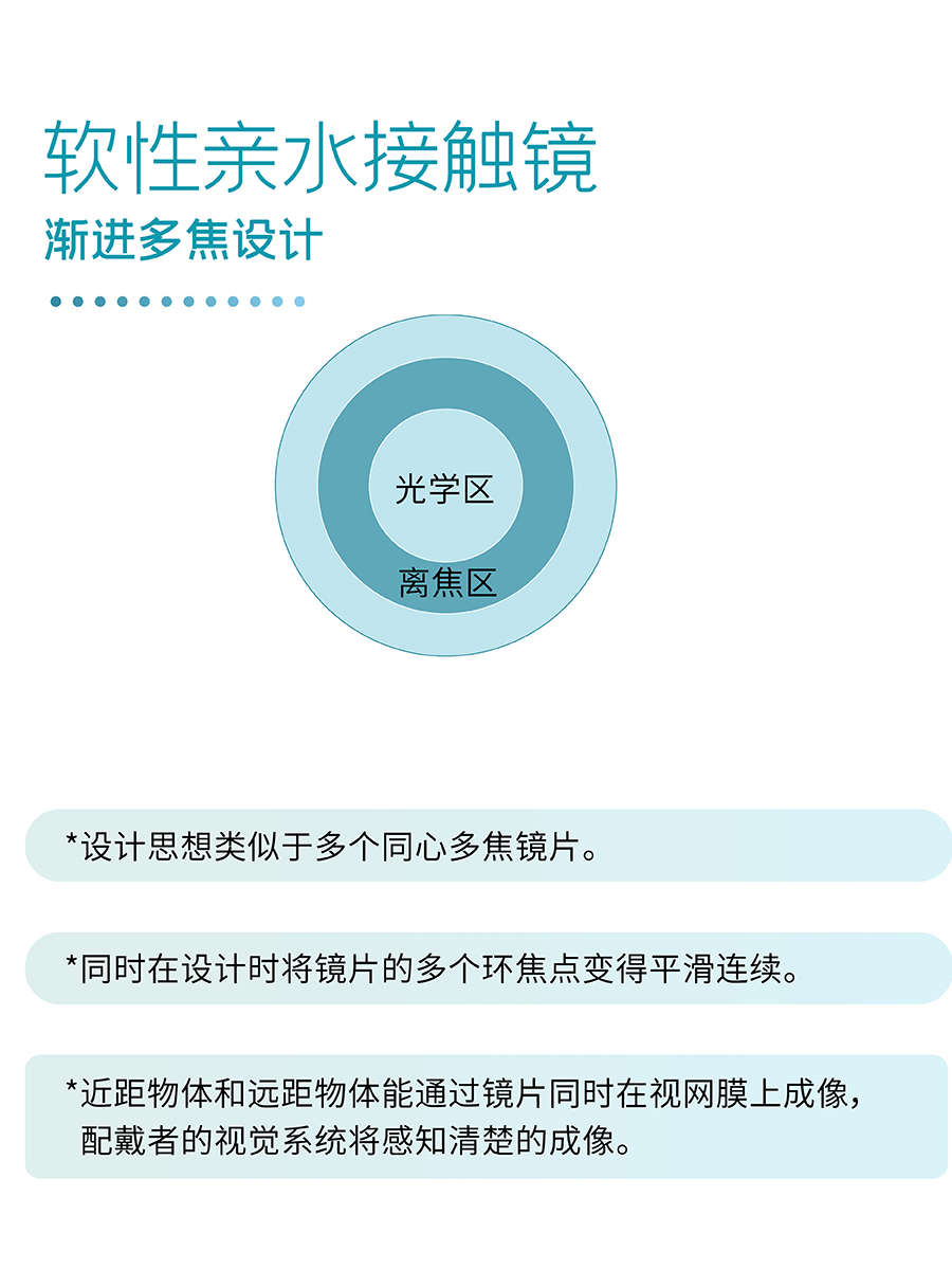威客电竞·(中国)VKGAME