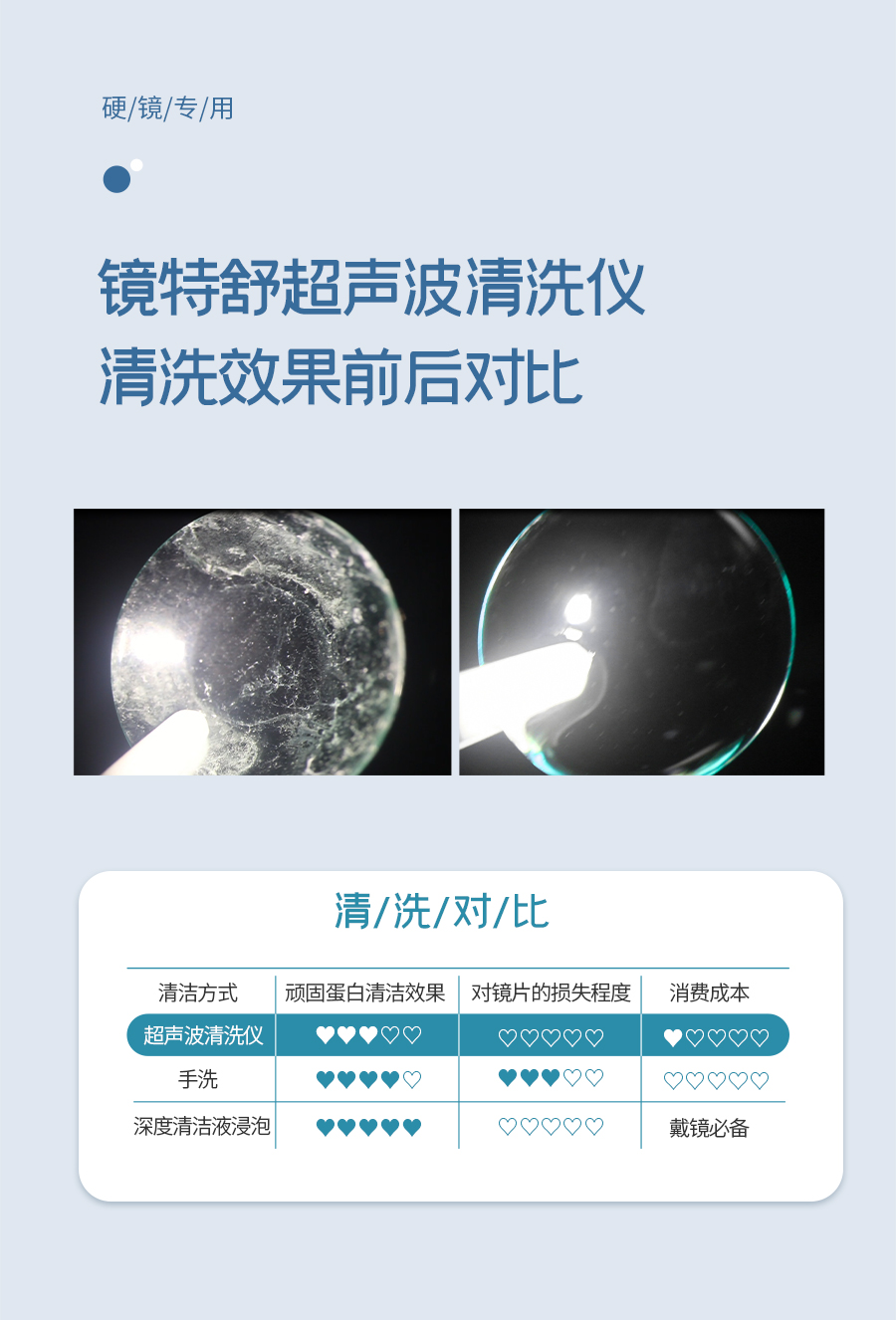 威客电竞·(中国)VKGAME