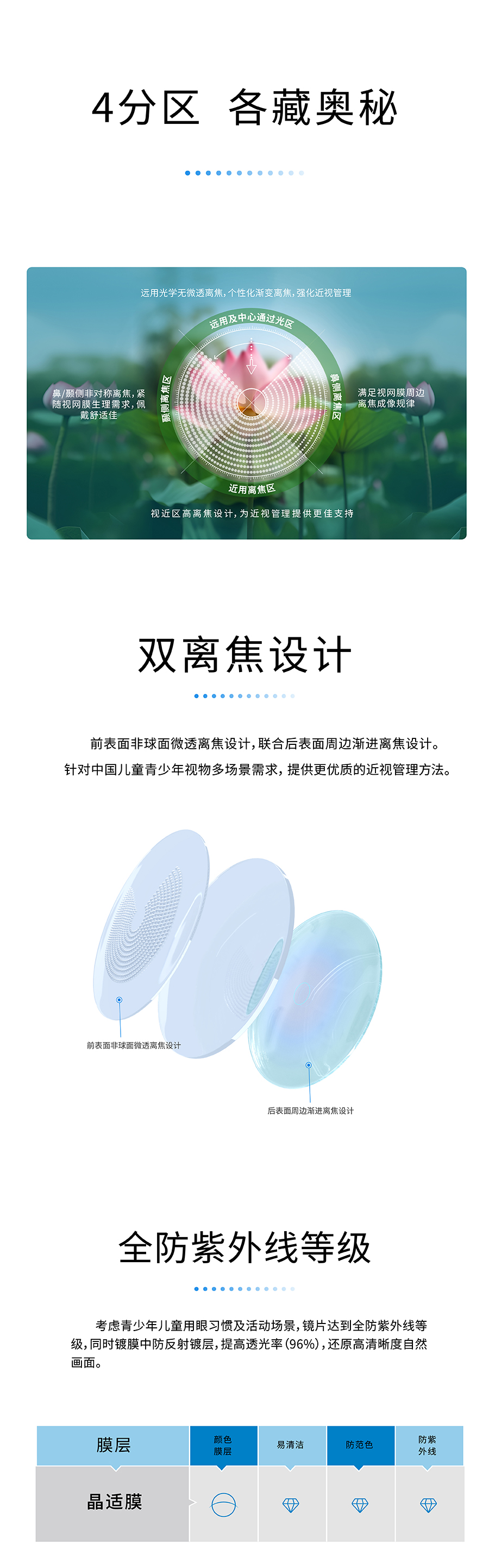 威客电竞·(中国)VKGAME