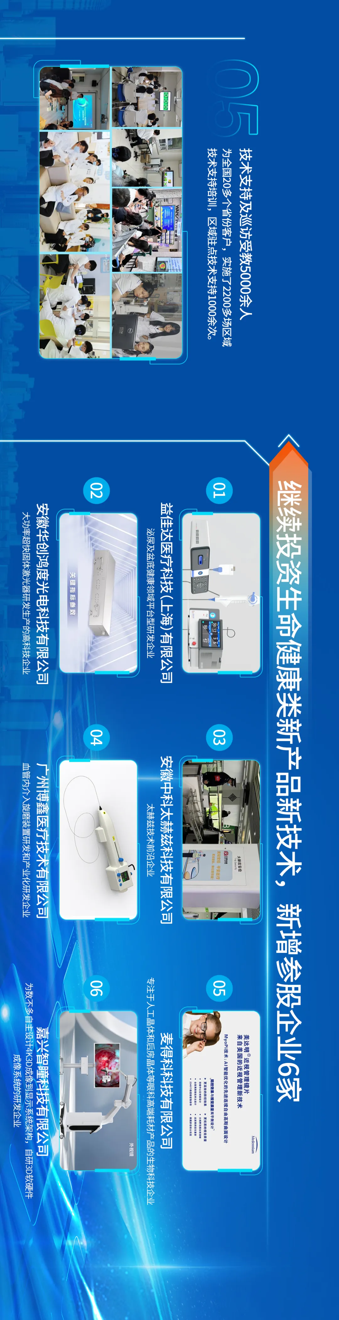 威客电竞·(中国)VKGAME