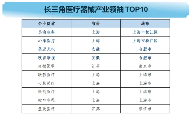 威客电竞·(中国)VKGAME